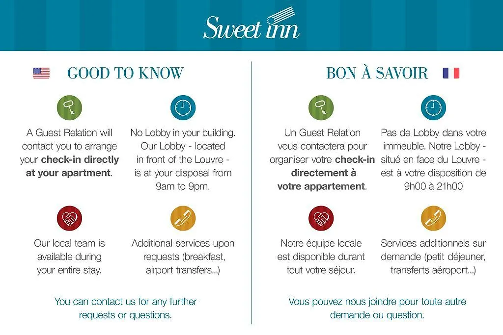 Apartmán Sweet Inn - Ravignan